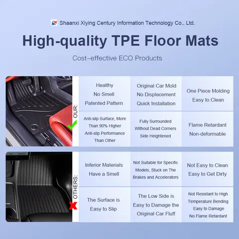 8 best sales right hand driving car mats - №1