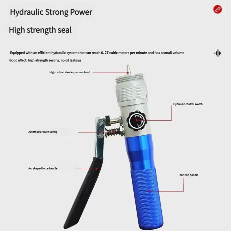 ชุดเครื่องมือขยายท่อไฮดรอลิก เครื่องมือขยายและขึ้นรูปท่อทองแดงสำหรับงานไฮดรอลิก เครื่องมือช่างคุณภาพพรีเมียม