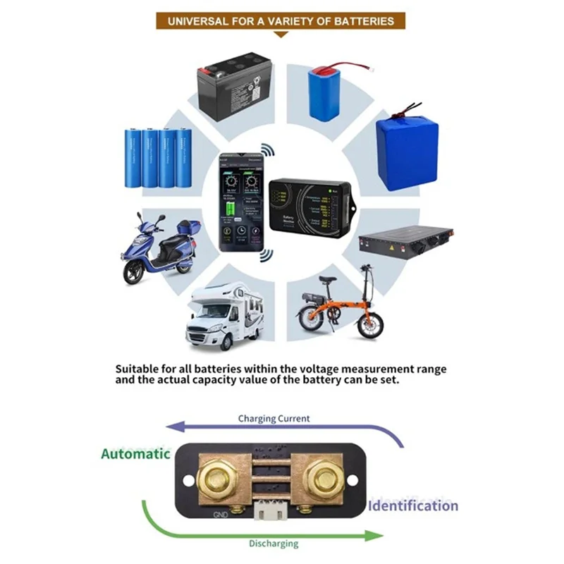 Monitorowanie baterii, Tester pojemności baterii Bluetooth, narzędzie do testowania 100A 0-120V woltomierz, bezprzewodowy na baterie multimetr