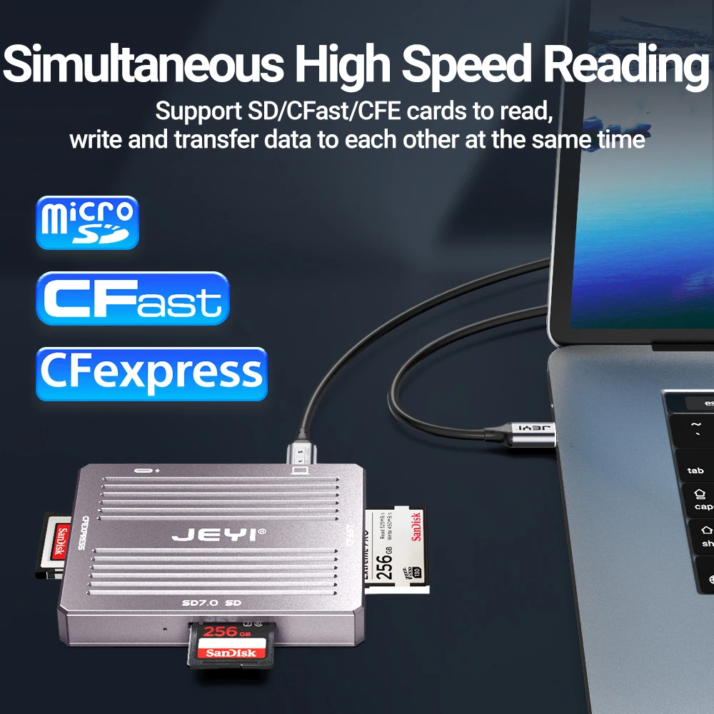 JEYI USB3.2 10Gbps SD/CFast/CFE 3 in 1 Card Reader, Read CFexpress Type B Card / CFast Card and SD 7 / SD Card Simultaneously