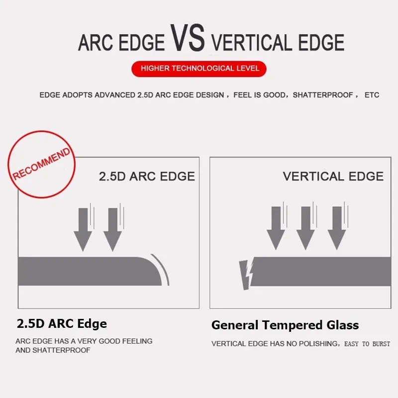 واقي شاشة شفاف HD من الزجاج المقسى لهاتف Unihertz Luna رفيع للغاية لهاتف UNIHERTZ LUNA 2.5D طبقة أمامية واقية مضادة للخدش #5