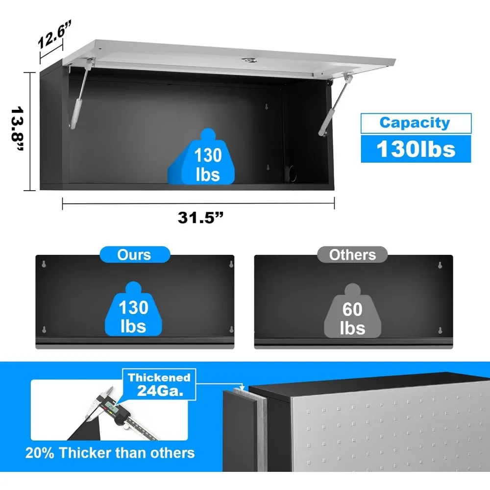 Гаражный шкаф для хранения вещей с откидной дверью, запираемый металлический настенный шкаф для гаража, настенный гаражный шкаф