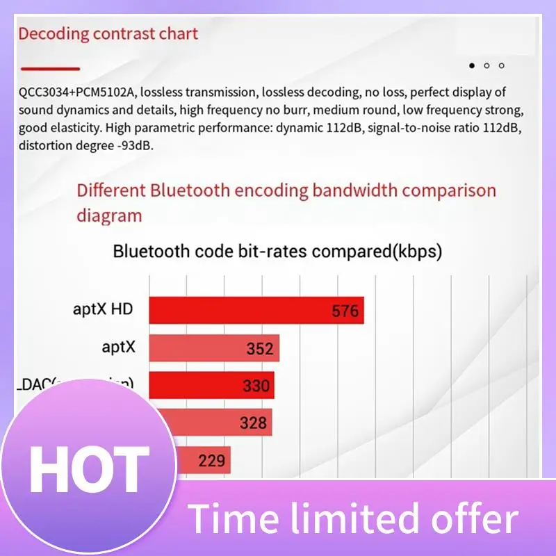 

B68A ZK-APTX1 Bluetooth Digital Amplifier 2.1 Channel Qualcomm BT Amplifier Board 100W+100W+200W Bass Amp QCC3034+TPA3221