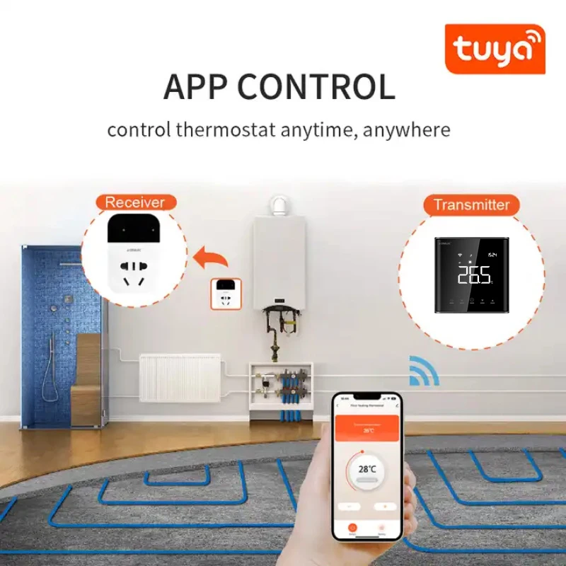 Tuya RF433 Wireless Thermostat Gas Boiler Smart WiFi Remote Temperature Controller Floor Heating Regulator Alice Alexa Google