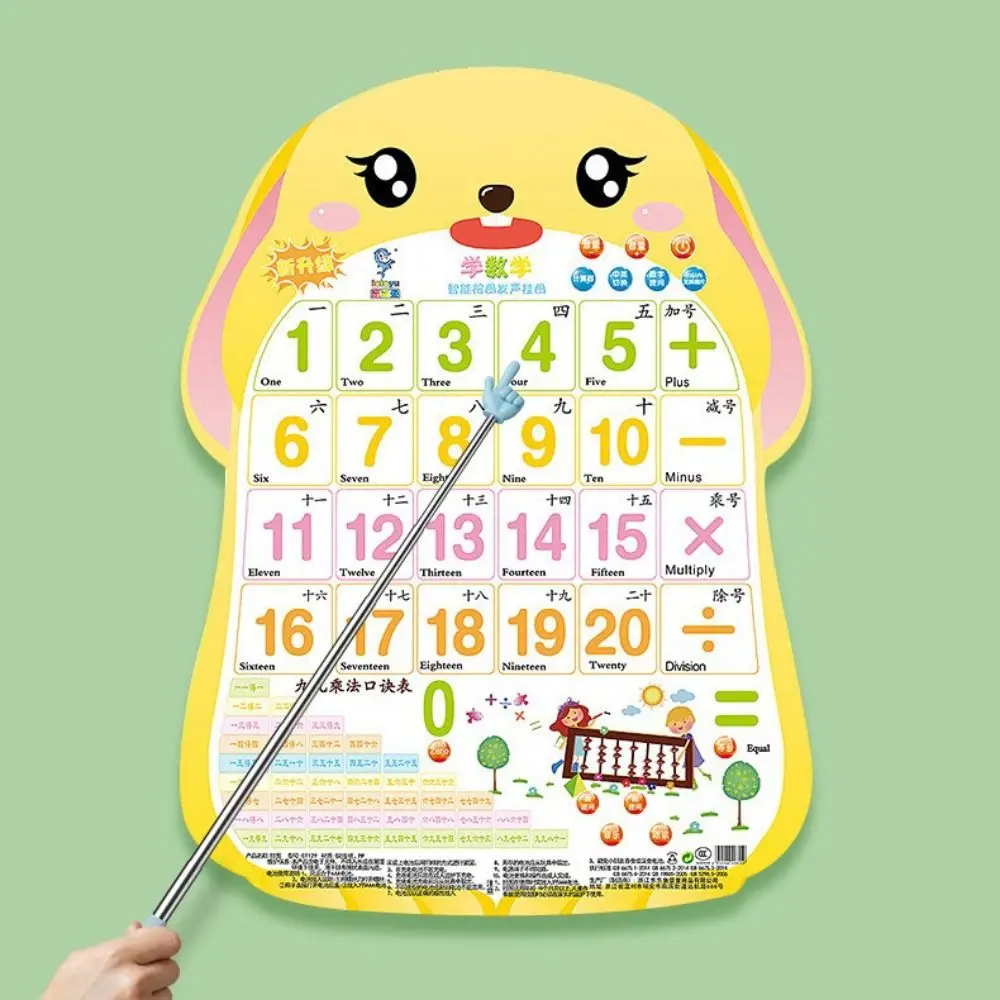 Durable Stainless Steel Teaching Pointer Telescopic Rod Finger Design Teaching Stick Classroom Finger Pointer Students