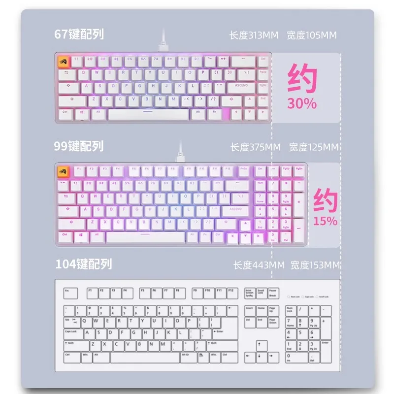 GLORIOUS GMMK2 Kit tastiera meccanica personalizzata 68/98 tasti sostituibili a caldo senza interruttore senza copritasti Kit fai da te