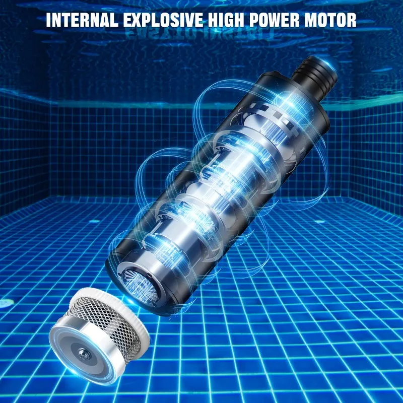 HAKSINKY Cordless Submersible Pump Multi-purpose Submersible Pump for Makita/Milwaukee/Ryobi 18/20V Lithium Batteries for Garden