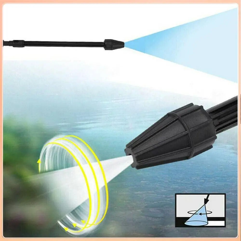 High Pressure Washe…