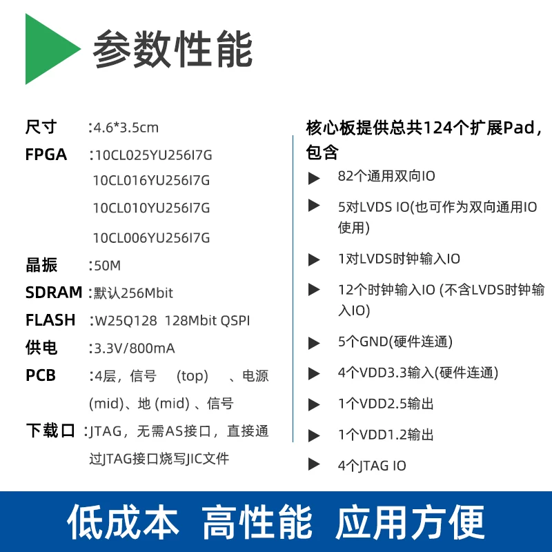 10CL025 Cyclone10LP FPGA core board altera development board stamp hole industrial grade 10CL025YU256I7G