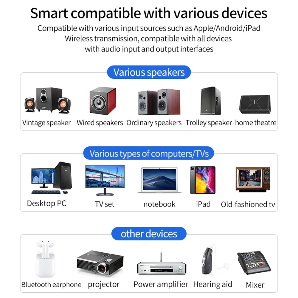 M6 محول رقمي بلوتوث استقبال الارسال العالمي بلوتوث 5.4 تحكم عن بعد 3.5 مللي متر AUX/RCA/USB U القرص/TF المدخلات