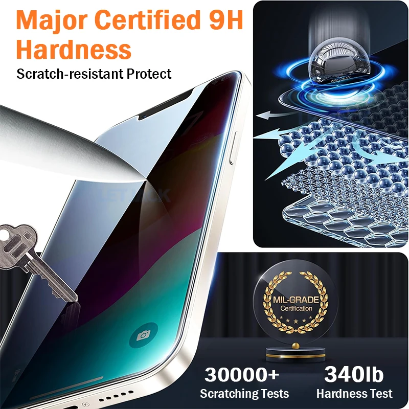 Proteggi schermo privacy da 2-4 pezzi per Xiaomi 15 Poco C75 C65 C61 C55 C53 C51 C40 Vetro anti-spia per Redmi K60 K70 Ultra K80 Pro