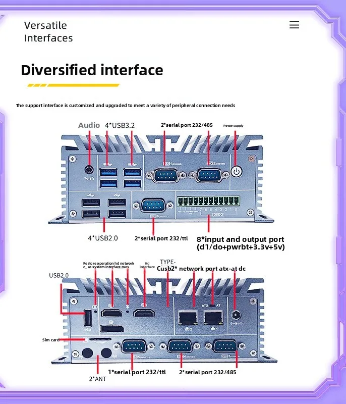 Temperatura costante generazione I7-13 40 ℃   supporto di raffreddamento a pinna in alluminio senza ventola chiusa porta multi-rete seriale industr