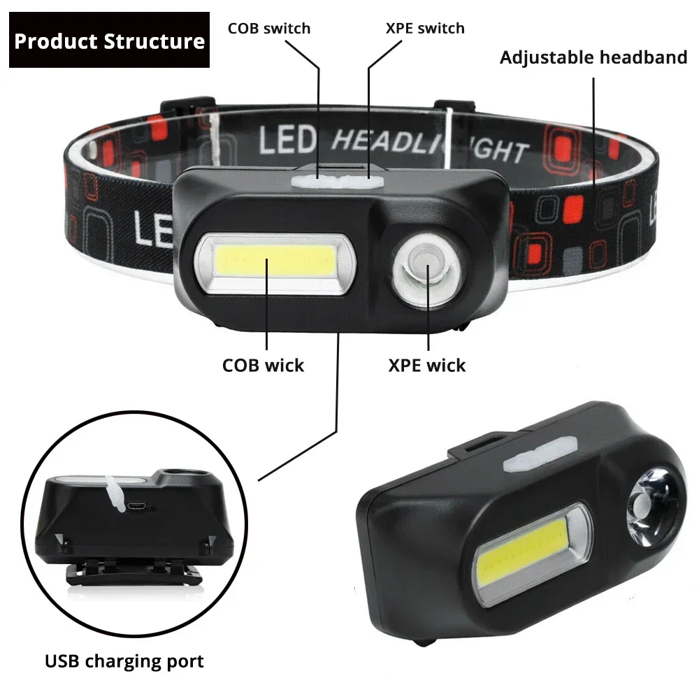 Multi-Functional Headlight Outdoor Fishing LED Headlamp Camping Light Portable Mini Head Lamp Fishing Headlight Flashlight Torch