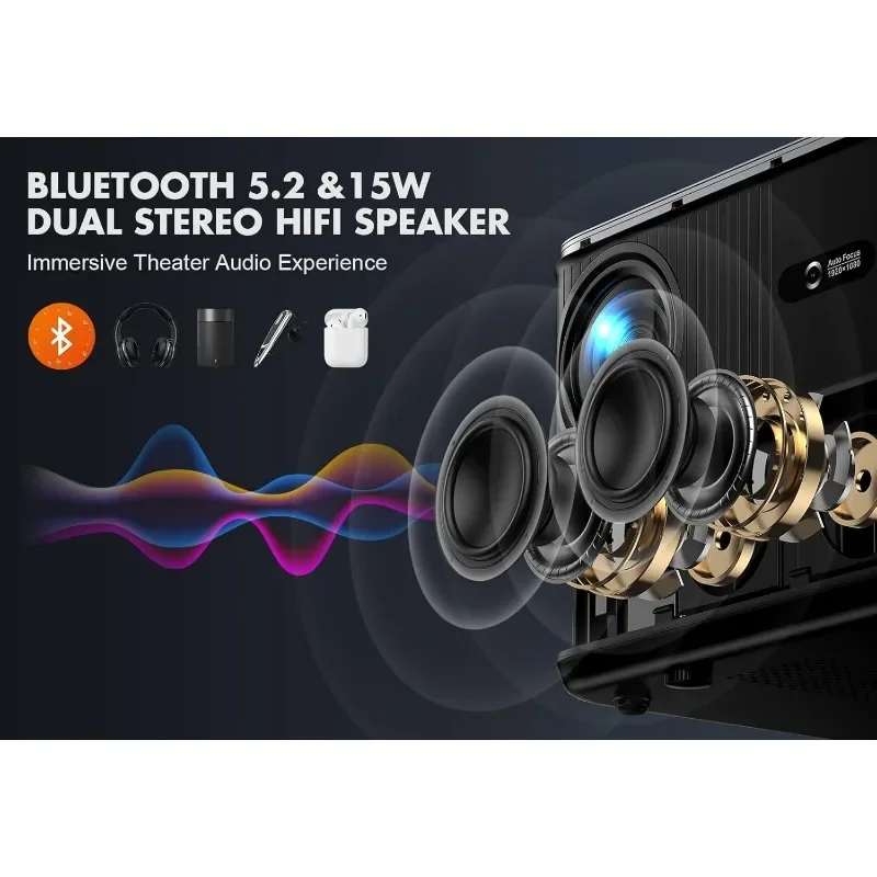 1080P Projector 4K Support, 800ANSI 5G WiFi Bluetooth Projector, Outdoor Projector with Full-Sealed Engine/