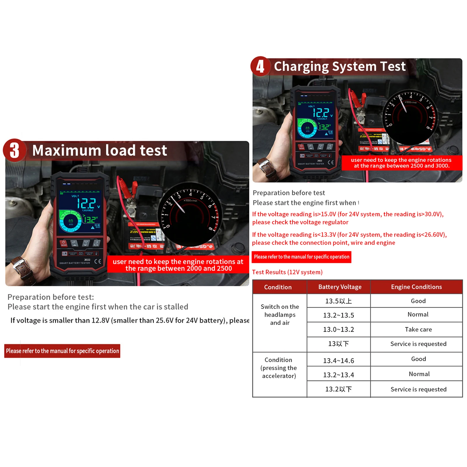 3.2 Cal Tester inteligentna bateria samochodowych kolorowy ekran 12V 24V inteligentny akumulator samochodowy do wyboru narzędzia do analizowania dla