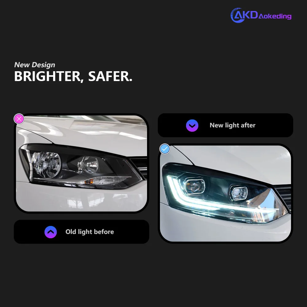 Headlights For VW POLO GTI 2010-2022 DRL Day Running Light Head Lamp LED Bi Xenon Bulb Fog Lights Tuning POLO TSI Car Accessory