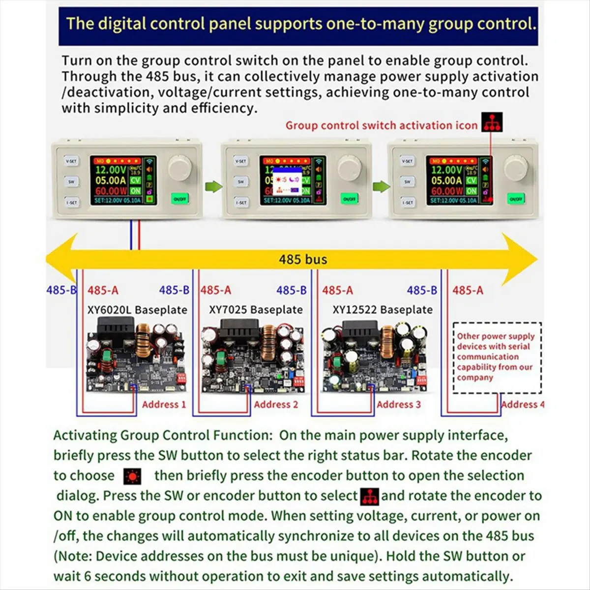 Goodprice XY-SS18H 1.8-Inch Serial Port Screen+433 Kit Three-Way Color LCD Screen for CNC Power Supply with Serial Communication