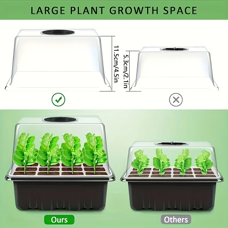 Seedling Starter Kit 1/2/3 Sets, 8 LED Grow Light Adjustable Brightness Full Spectrum, Humidity Control Dome for Germination view 5