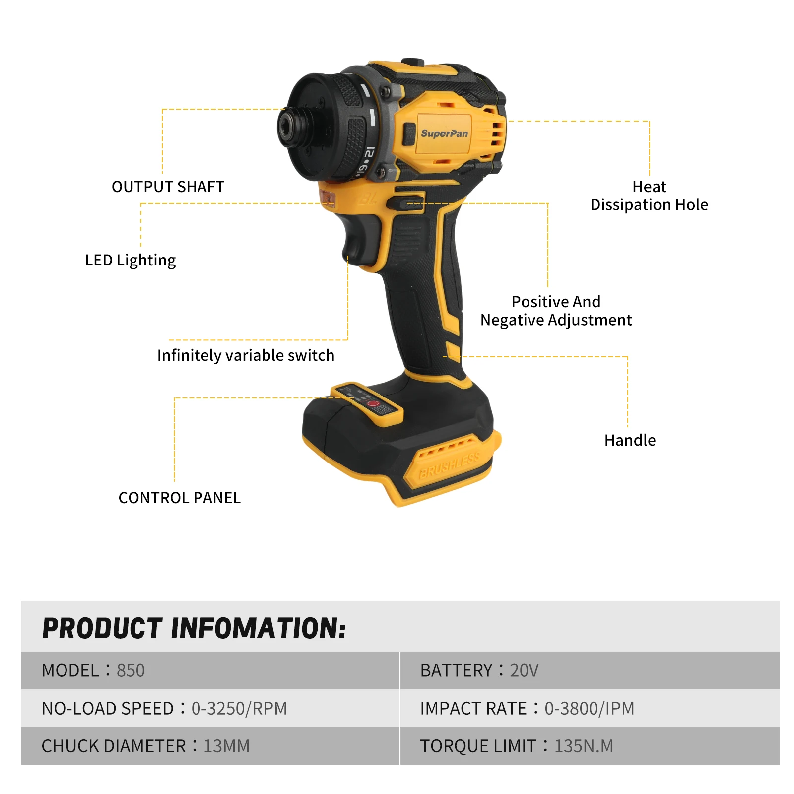 SuperPan 20V Cordless Impact Driver Bare Tool, 0-3900IPM Brushless Screwdriver for Home Improvement & DIY