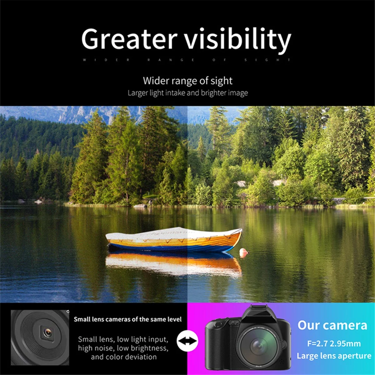 A796T- Professional Digital Camera HD 4K Camera Digital WIFI Camera with 16X Zoom Night Vision Camera with Microphone