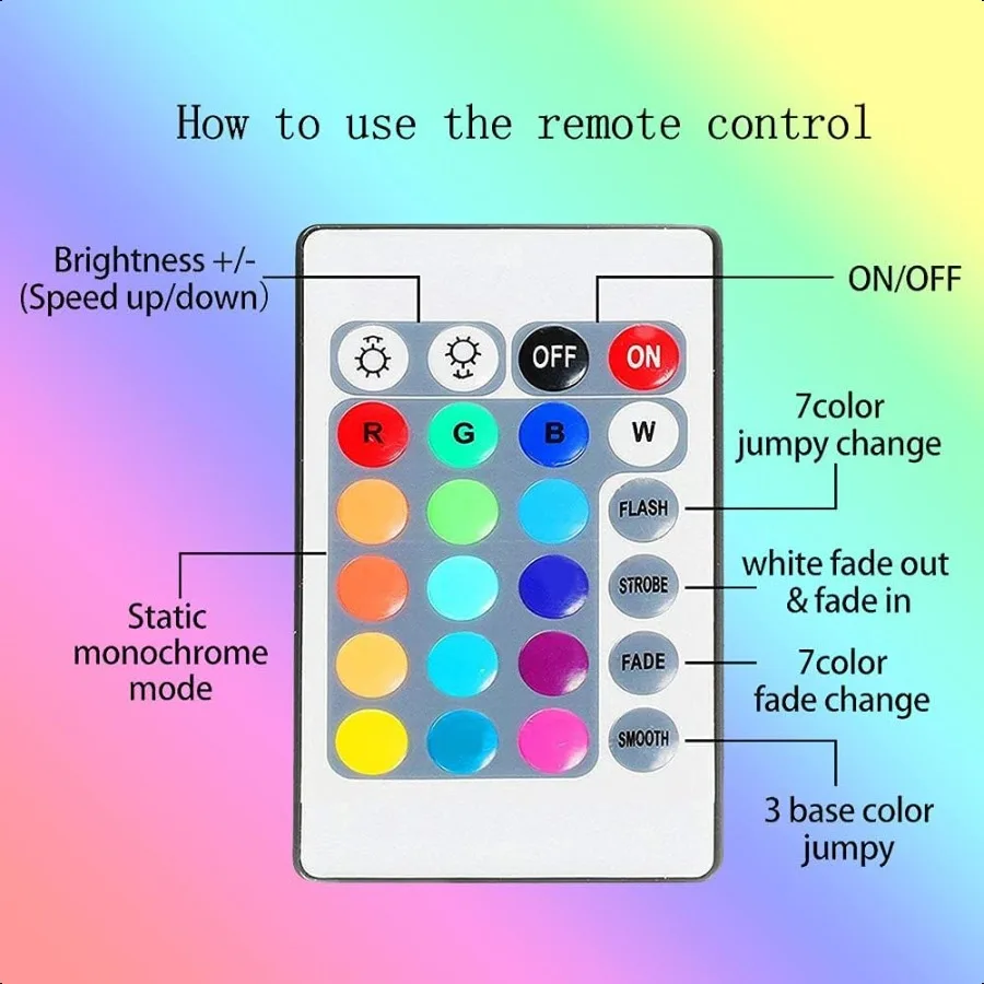 Striscia LED alimentata a batteria da 2 m 6,6 piedi Striscia LED con telecomando a 24 tasti Luci a corda a LED RGB per feste e decorazioni fai-da-te