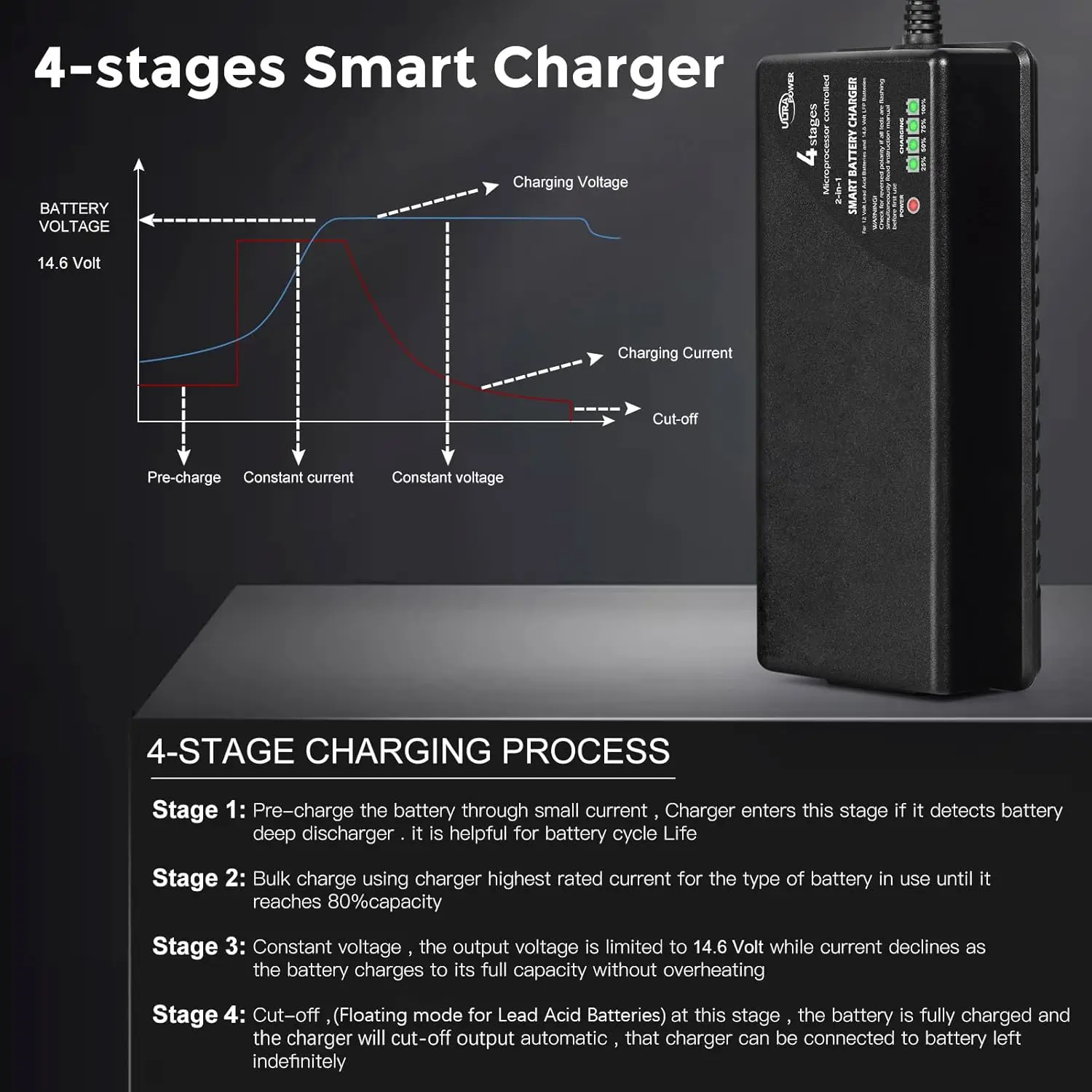شاحن بطارية ULTRAPOWER 10-Amp LiFePO4، 14.6 فولت للسيارات والعربة والطائرات بدون طيار وحمض الرصاص 12 فولت
