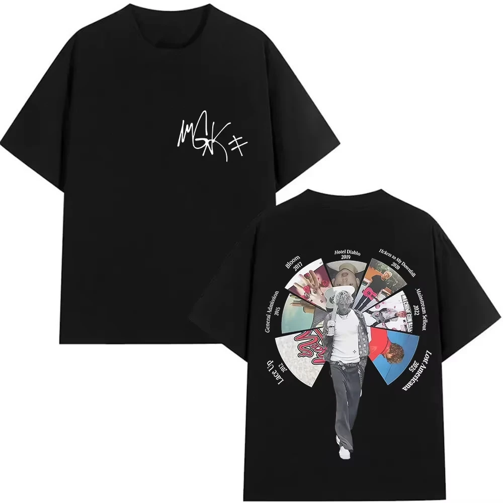 El Rapero Mgk Lost …