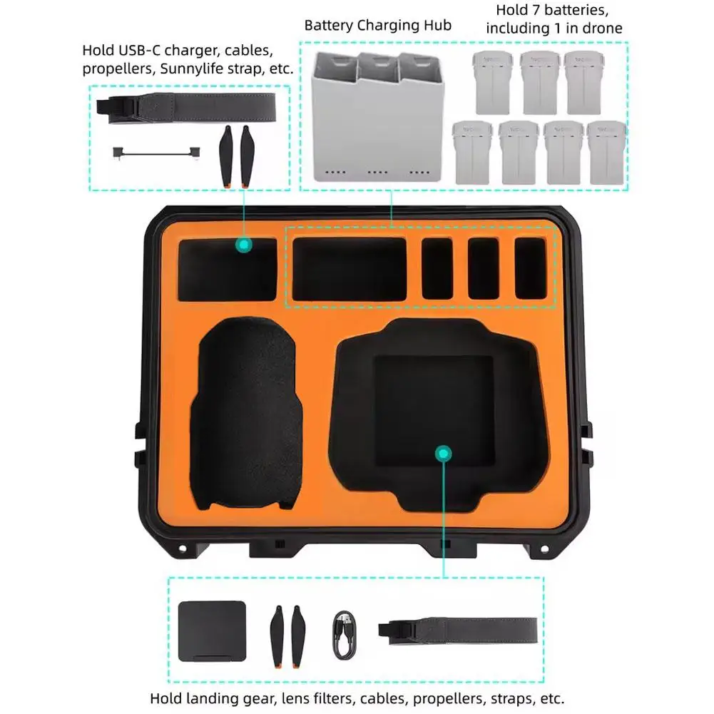 Per DJI Mini 5 Pro Scatola di immagazzinaggio rigida Custodia antigoccia antiurto impermeabile Borsa portatile di grande capacità Accessorio di protezione drone