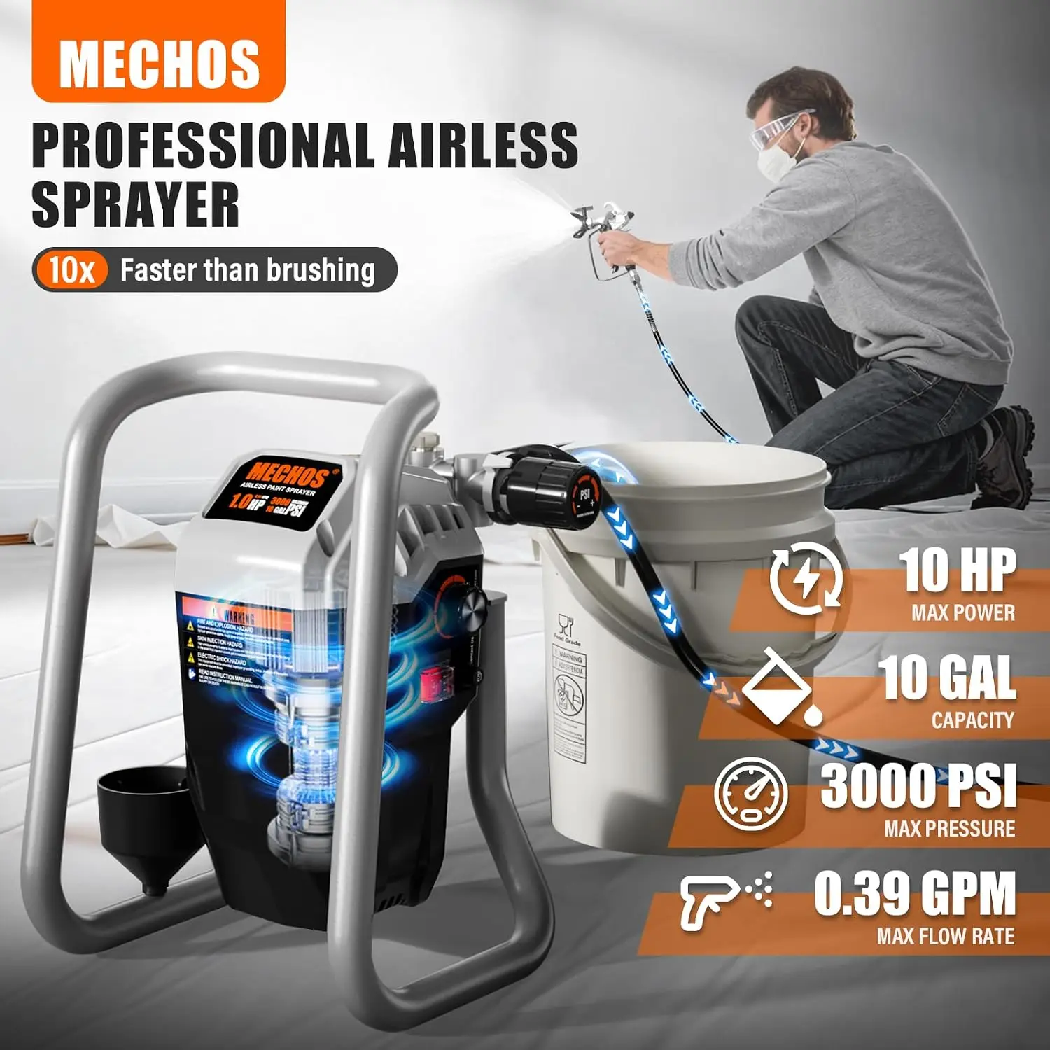^For Airless Paint Sprayer - High Efficiency Thinning-Free Electric Spray Gun with Brass Nozzles & Extension Rod, Minimal Oversp