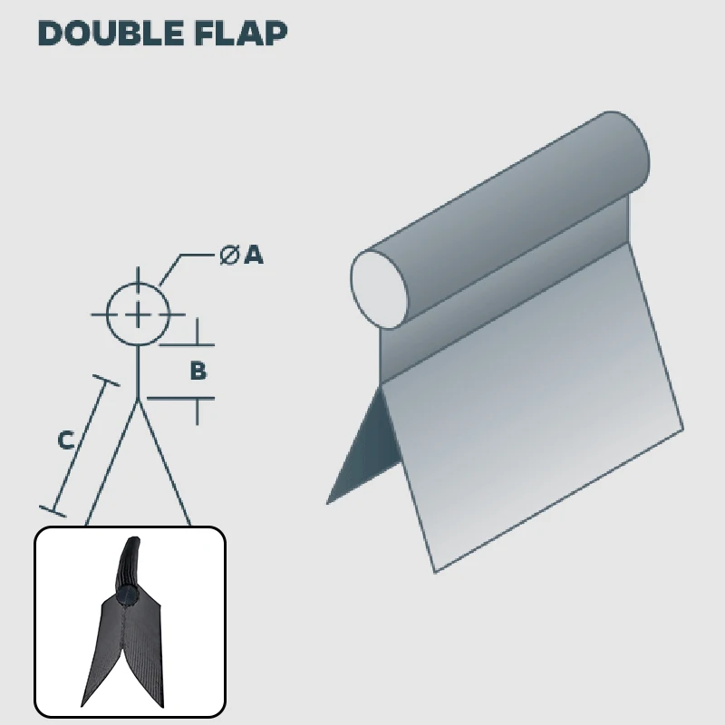 1M Awning Rail Piping 6mm Double Flap Grey PVC Core Keder Caravan Auto Camping Tent Awnings Tents Exterior Car Accessories