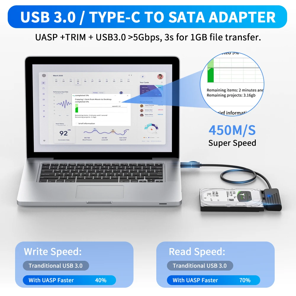 YP SATA 변환기-USB 어댑터 2-in-1 USB3.0 유형-c-SATA, 2.5 인치 HDD 하드 디스크 데이터 전송 USB