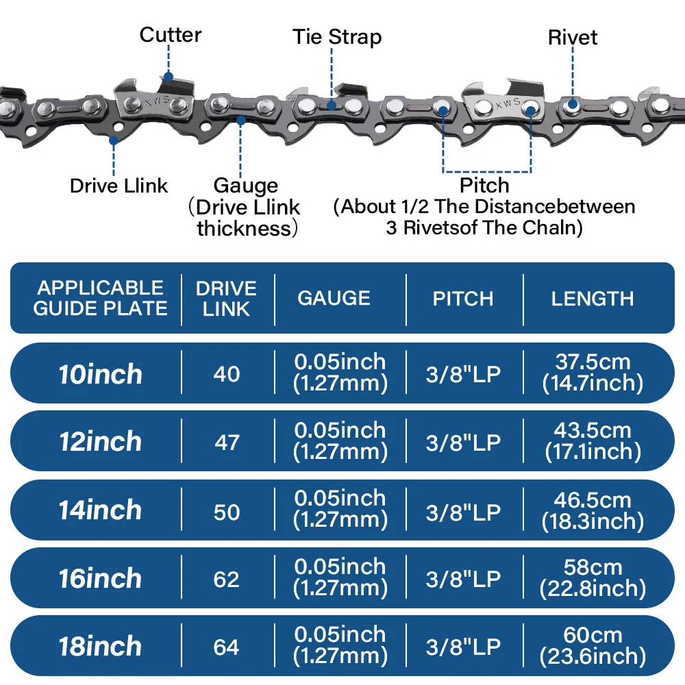 14/18/20 بوصة 325 الملعب 058 مقياس سلسلة المنشار 47/50/62/64/76 رابط المحرك للعديد من المناشير النموذجية