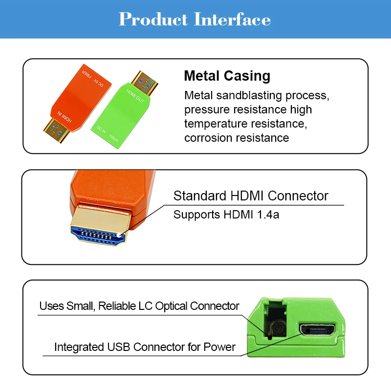 Mini 4K HDMI Fiber Extender, Resolution 4Kx2K@30Hz HDMI 1.4a HD Video Optical Transceiver, OM3 Multimode Fiber transmission 300m