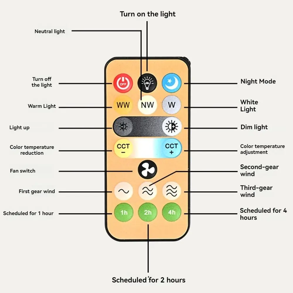 Lighting Fixtures E27 Screw LED Fan Light 2-in-1 Rotatable Ceiling Fan Lamp 3 Light Mode Smart LED Light Ceiling Fan Restaurant