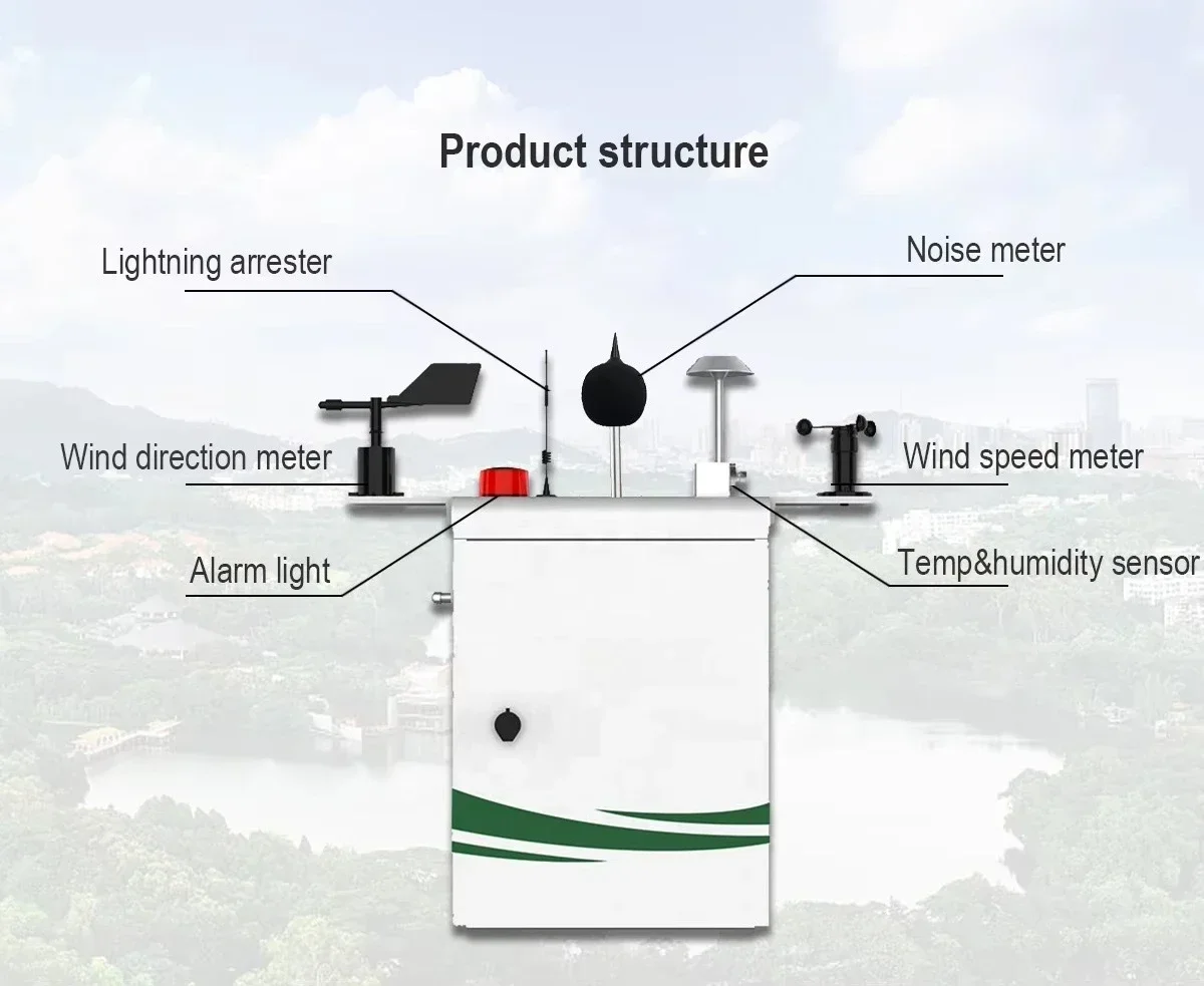 Sensors, ambient air quality monitoring systems, outdoor air pollution monitors