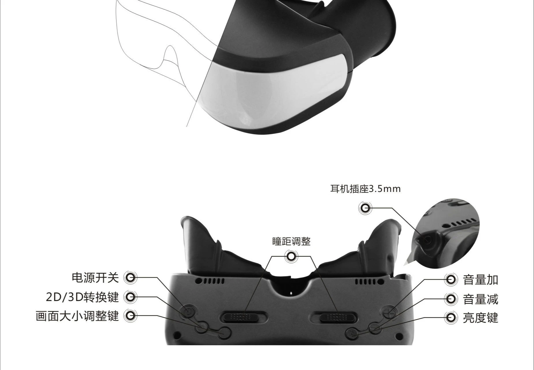 Head mounted display HDMI input high definition giant screen dual display movie game special 3D video glasses