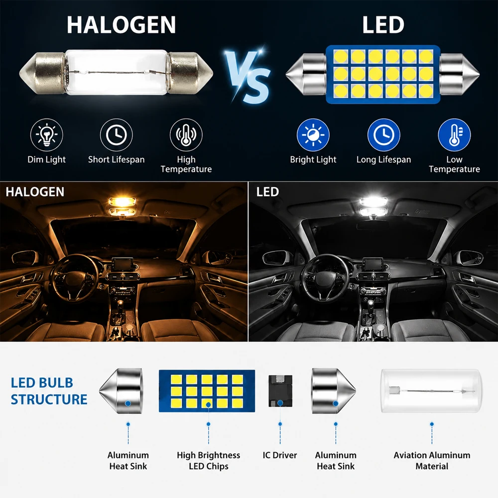 KCIMO 2 Colors LED Interior Light Kit For Deawoo Lacetti 2002-2008 Plug And Play Cabin Door Dome Map Lamp Auto Accessories