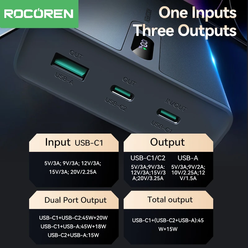 Rocoren Portable 65W 20000mAh Power Bank Fast Charger External Battery 20000mAh Powerbank For iPhone16 15 Pro Max Xiaomi MacBook