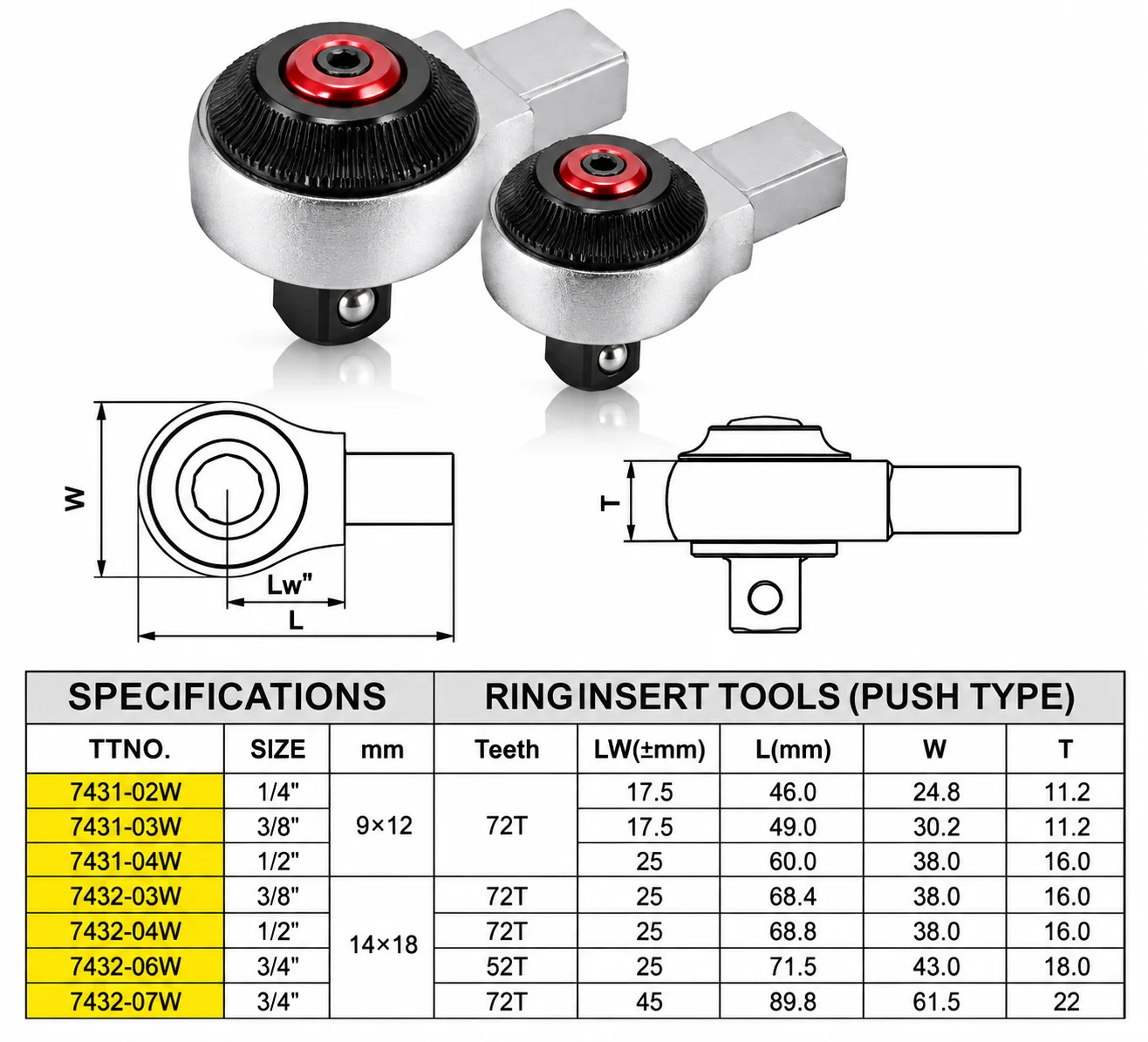 Fanyaa Wrench Ratchet Head Replacement Part Square Tenon Drive End 9*12,14*18mm, 1/4 3/8 1/2 3/4 Inch Reversible Socket Ratchet