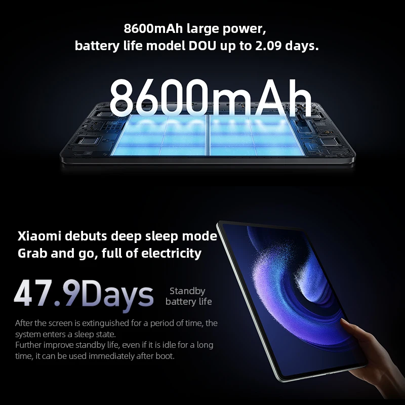 Xiaomi Pad 6S Pro 512GB: Is This the Best Android Tablet for