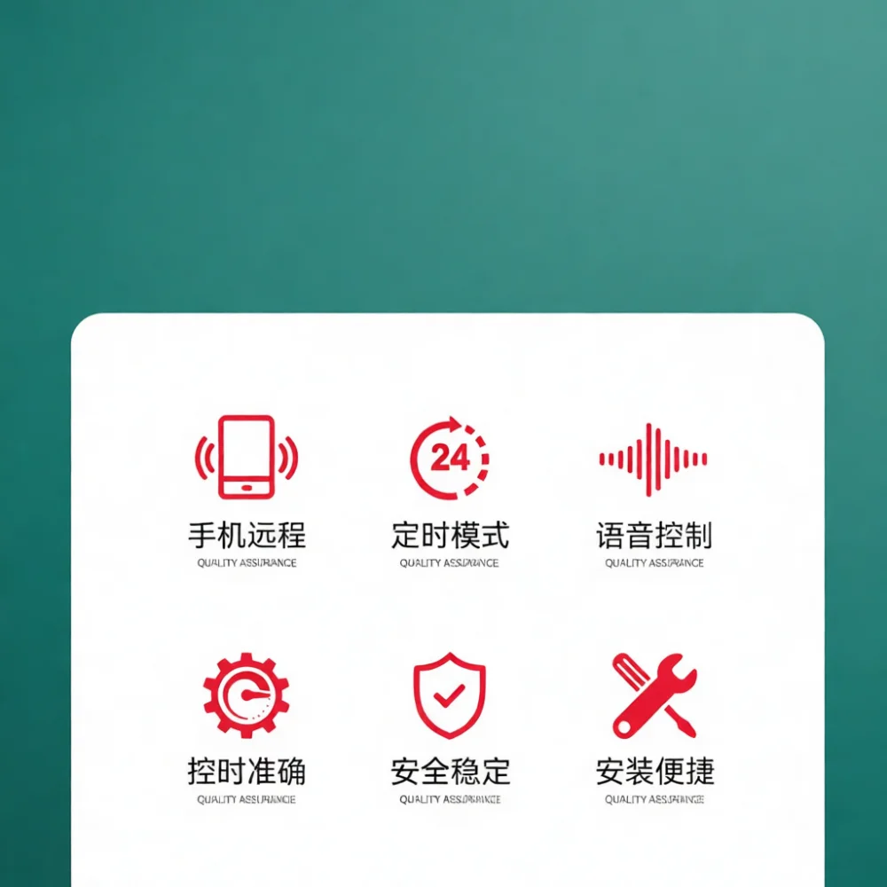 Tuya Smart Wifi Circuit Breaker Remote Control Switch Electrical Appliance Automation Timer Relay Module System
