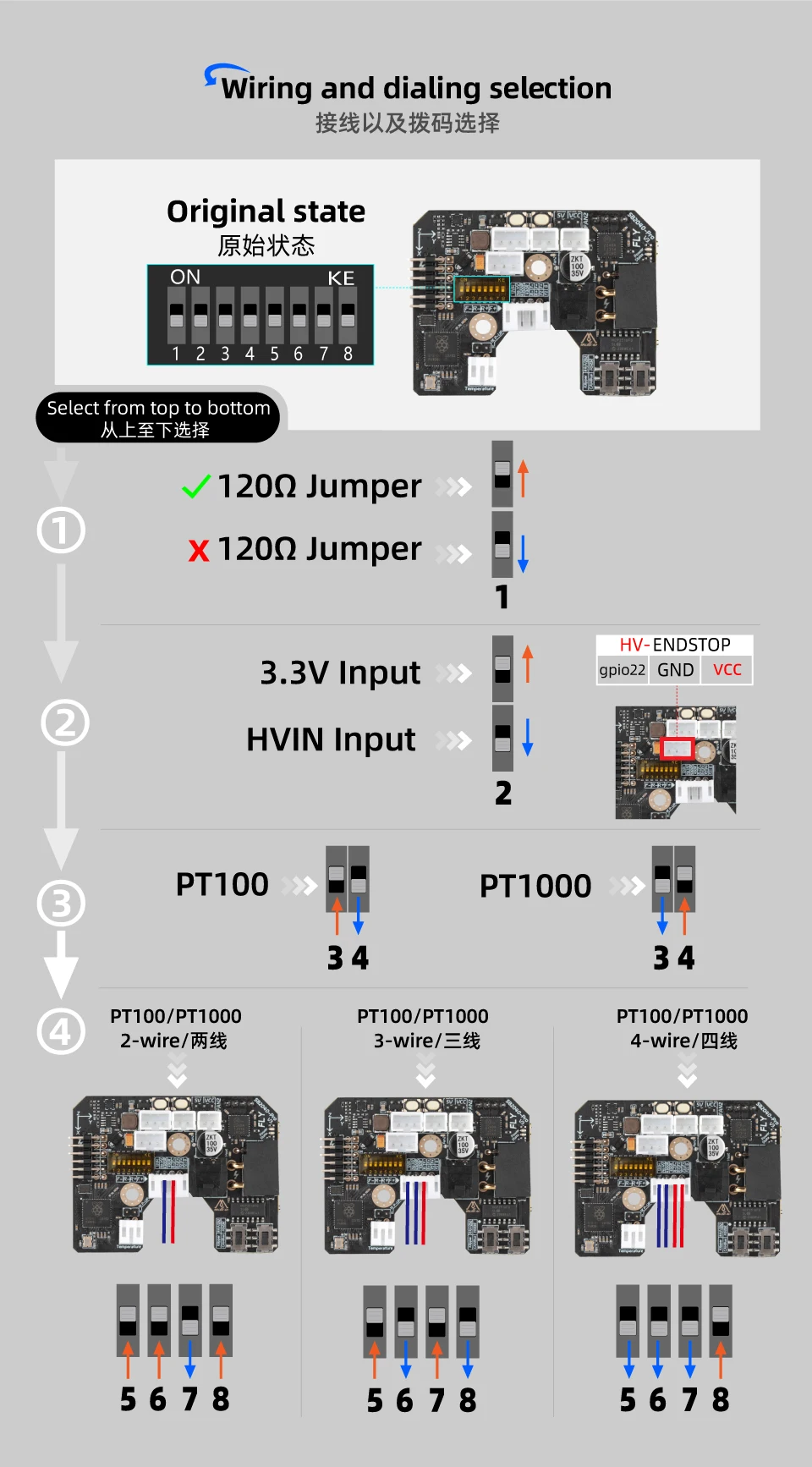 Mellow Fly-SB2040 V3 Board für Voron 2.4 R2 Trident Stealthburner CW2 Extruder Klipper RRF Eddy Canbus HeadTool PT1000 / PT100 – Detail 5
