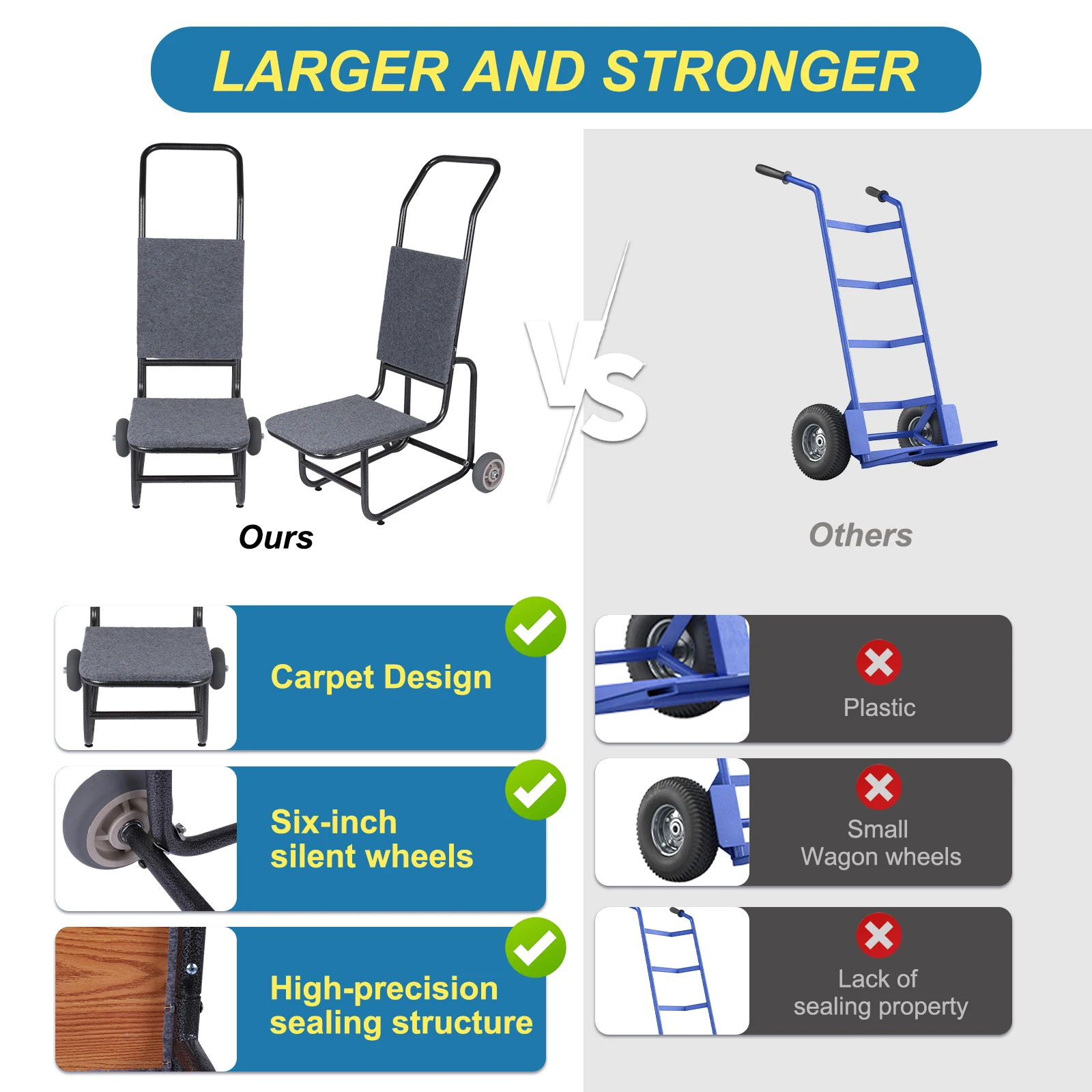 Banquet Chair Cart, Stacking Chair Dollies for Party Event Rental, Easy Transport and Storage Solution, 10 Chair Capacity