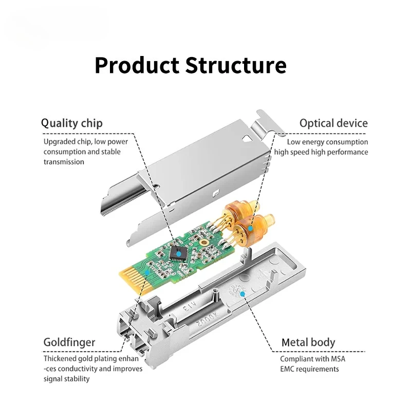 10G SFP+ Module BIDI SC Simplex Optical Fiber Module 20km Singlemode 1270/1330nm Compatible with Cisco/Mikrotik SFP Switch