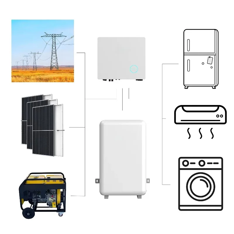 Home Energy Storage System Kit Single Phase Solar Power System Hybrid Grid with Inverter and Battery Pack Photovoltaic Panel xyl
