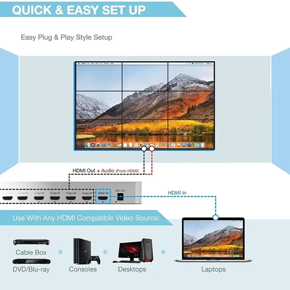 Kontroler ściany wideo 4K 3x3 HDMI 1 na 9 wyjść Multi Monitor Splicing Processor 9 TV Splicer z głosem AI Audio 1x3 1x4 2x2 2x4