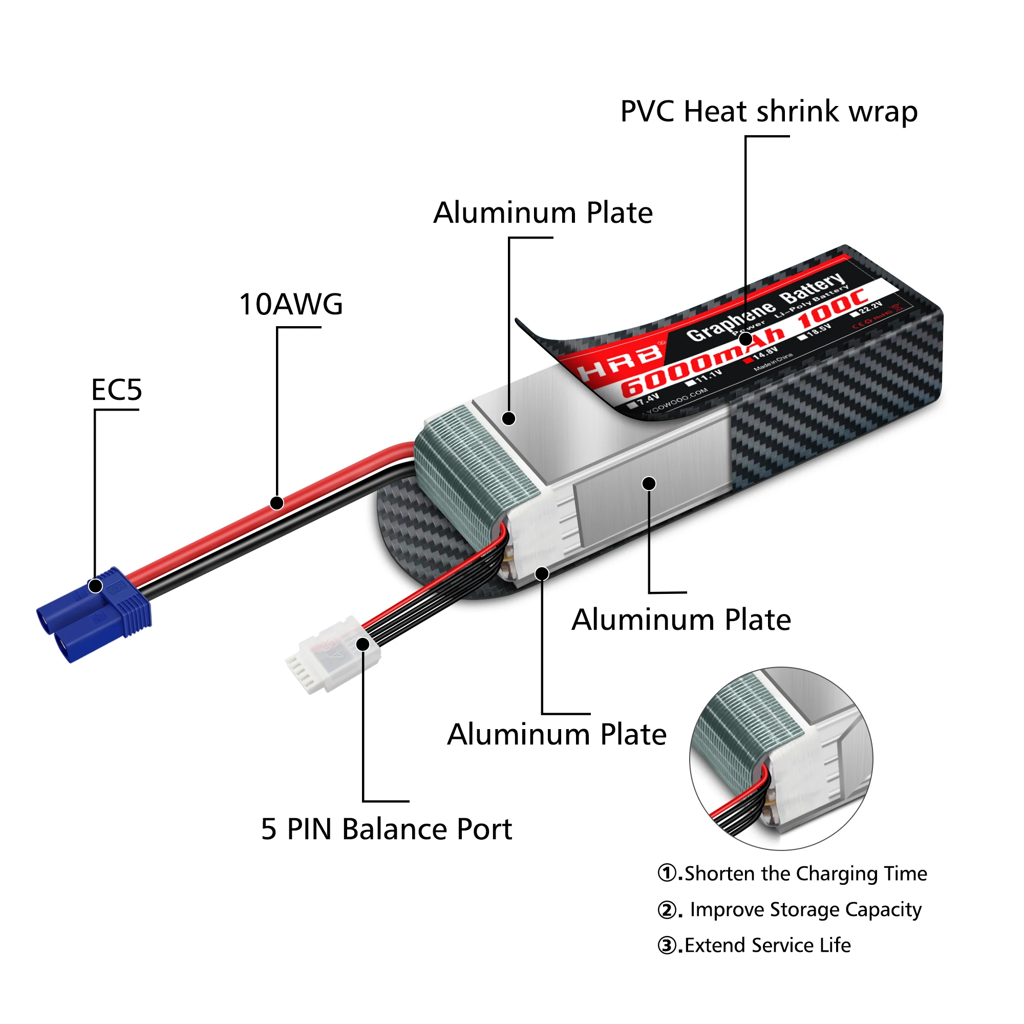 HRB 2S 3S 4S 6S 6000mah Graphene Battery 100C RC Lipo Battery 11.1v 14.8v with XT90 EC5 XT150 Plug for RC Car Airplane Boat Toys