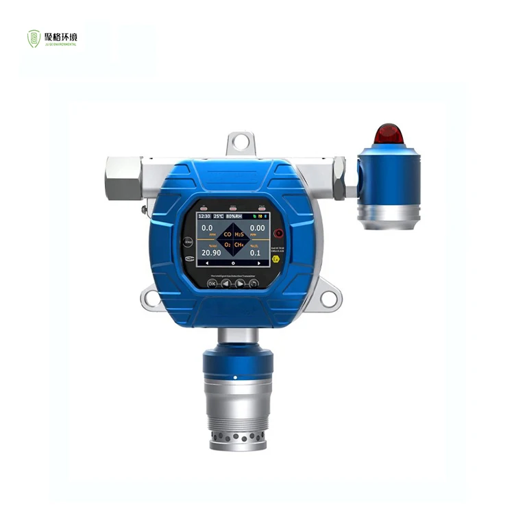 Custom Fixed Gas An…