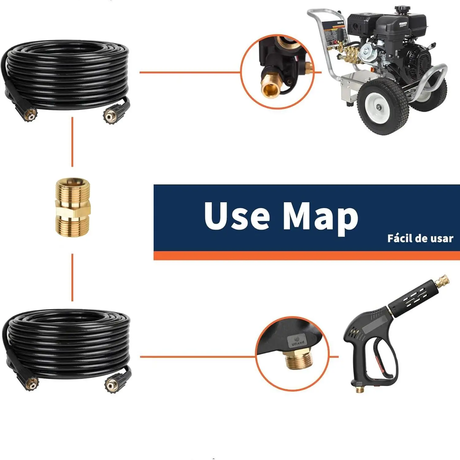 5800 PSI High Pressure Washer Hose With M22 14mm 15mm Universal Swivel Fitting Connector