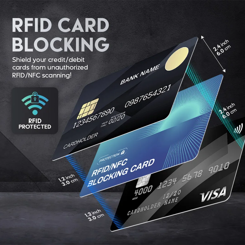 Obrázek kategorie: Obal na karty s ochranou proti skenování